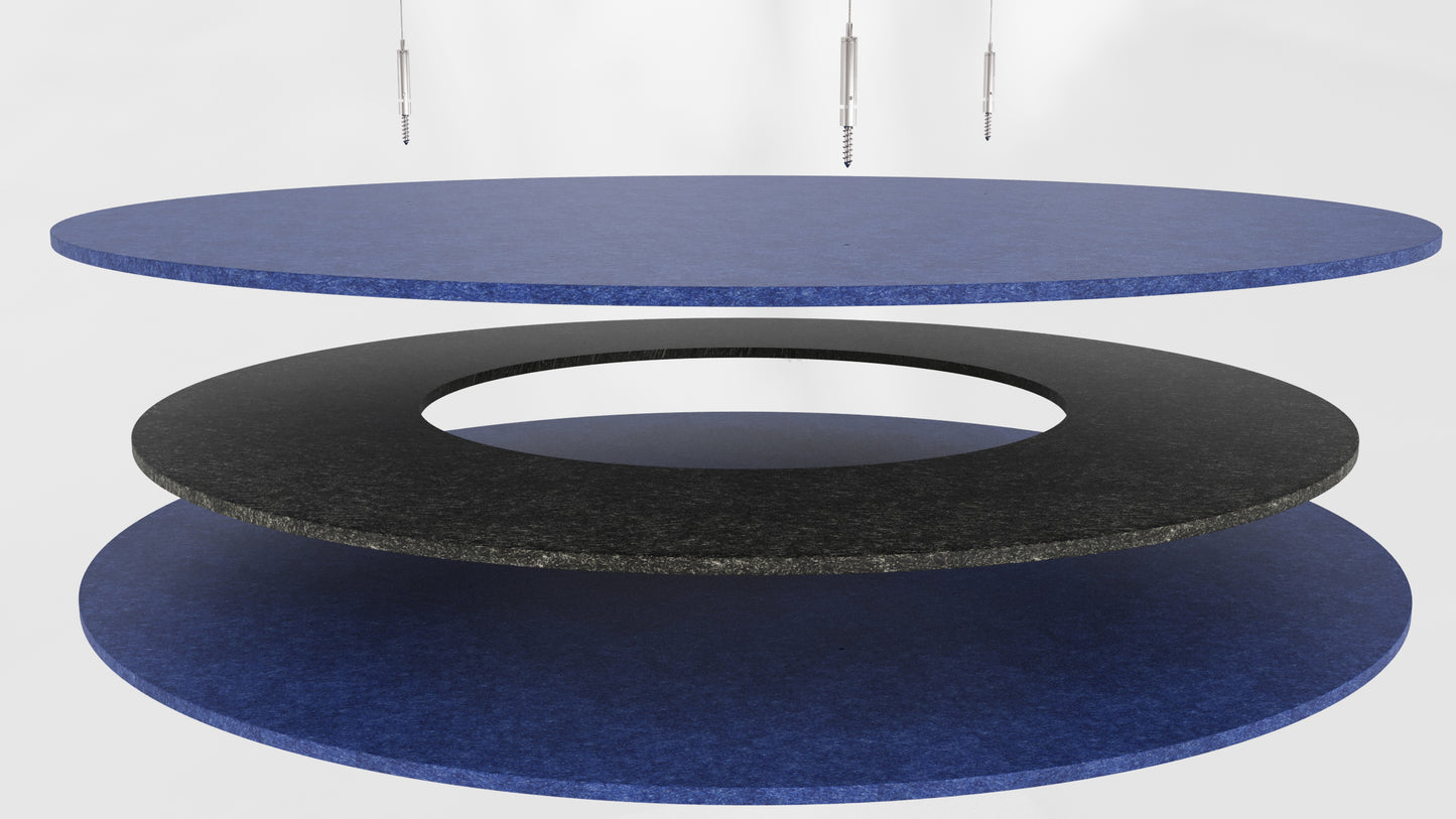 Surround Stratus Felt Acoustic Cloud π¨π¦ πΊπΈ