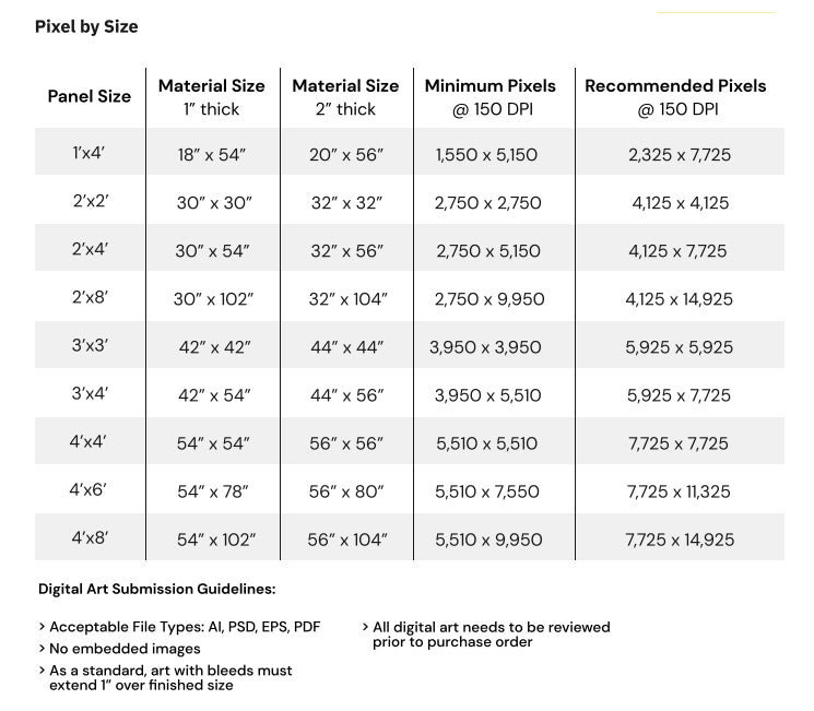 Digitally Printed Canvas Flat Panel π¨π¦ πΊπΈ